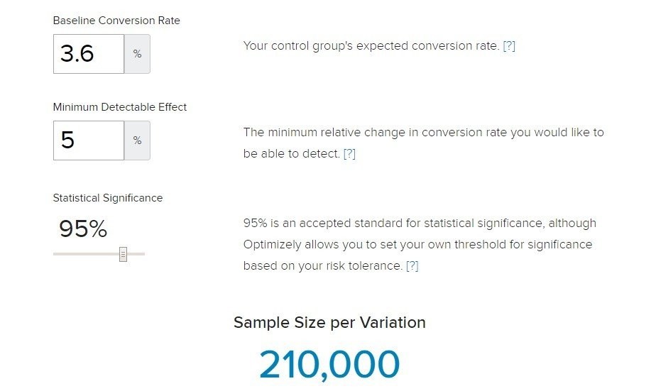 Dönüşüm Optimizasyonu
