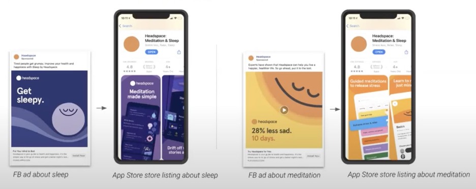 Sosyal Medya Kampanyası ve Uygulama Mağazası