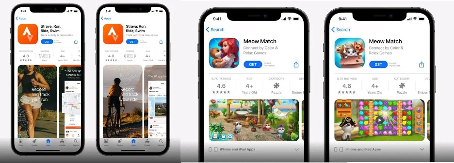 Ürün Sayfası A/B Test