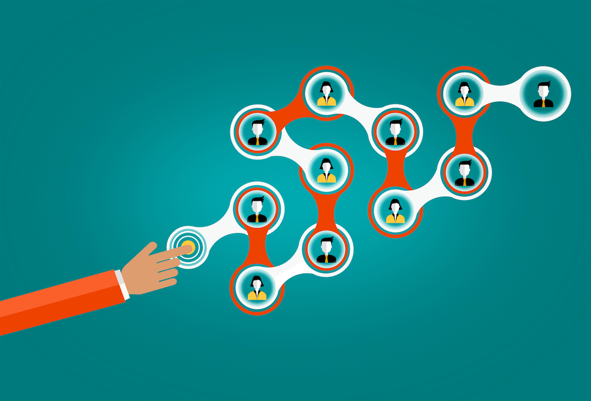 İç ve Dış Bağlantılar