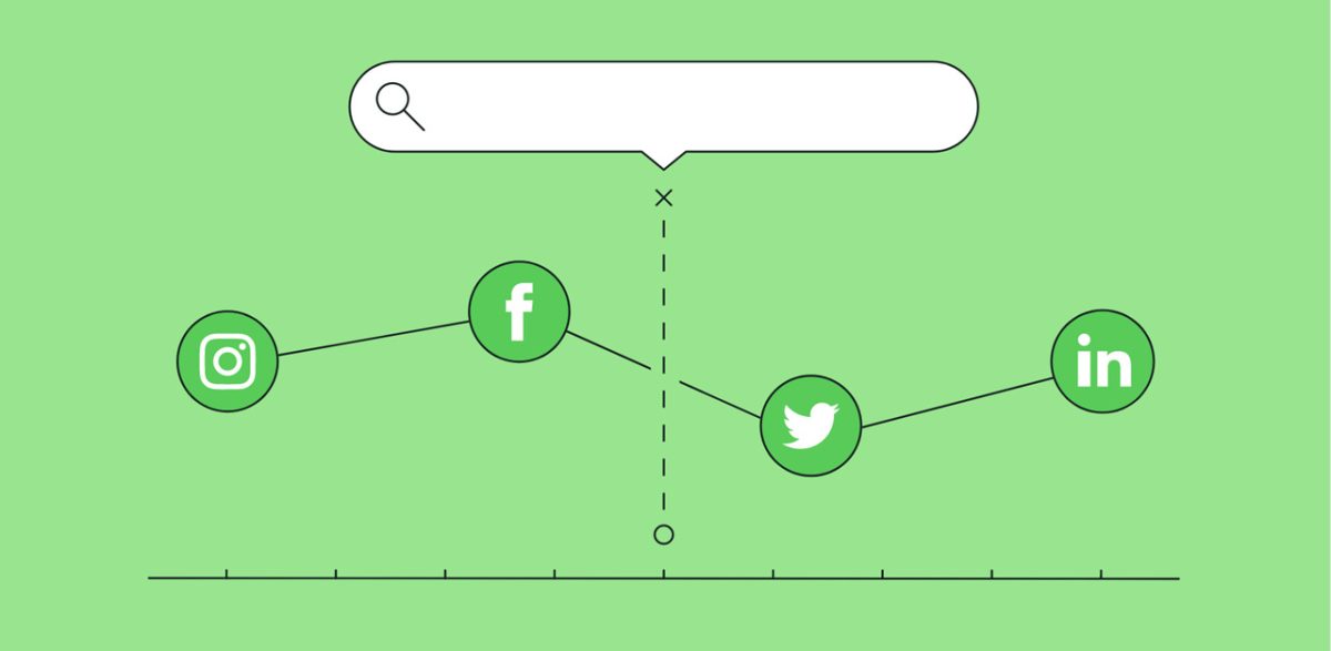 SEO ve Sosyal Medya İlişkisi: Etkileşime Şaşıracaksınız!