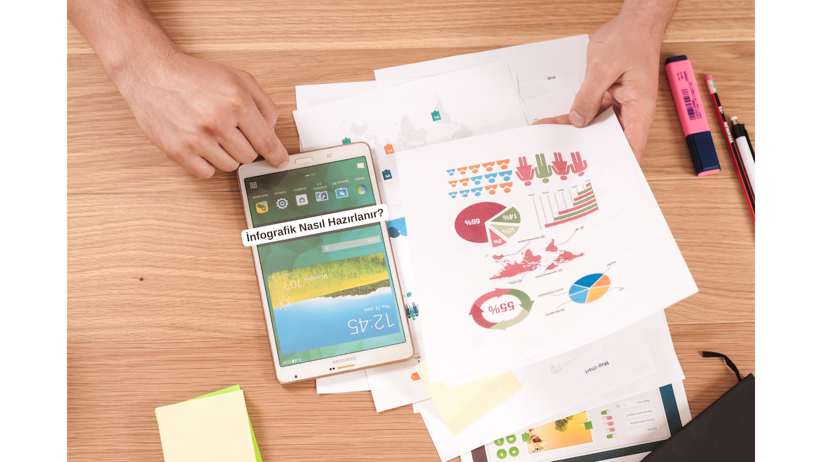 infografik nasıl hazırlanır?