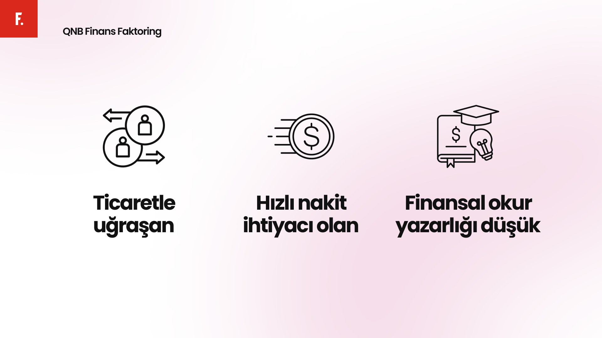 Faktoring - Kullanıcı Yolculuğu