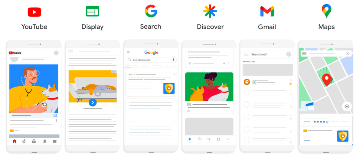 Google PMax Reklam Modeline Anahtar Kelime Negatifleme Özelliği Geliyor