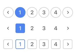 Pagination (Sayfalandırma) Nedir?